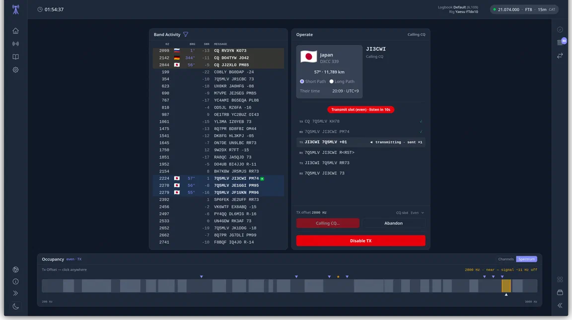 Station Manager's FT8 screen: a band-activity list of decoded messages with country flags, signal report and bearing; an operate panel part-way through a contact with Japan showing short-path distance and the message exchange; and a band-occupancy spectrum marking the transmit offset.